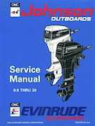 1994 Evinrude Model E25TEER service manual