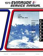 1979 Evinrude 4 HP Outboards Service Manual, PN 5424