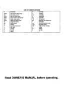 Kawasaki Ninja - ZX-6R 2000-2002 Service Manual