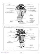 1969 Evinrude 40 HP Big Twin, Lark Service Repair Manual P/N 4596